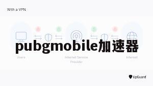 pubgmobile加速器