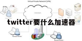 twitter要什么加速器