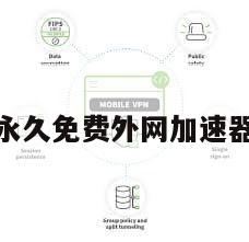 永久免费外网加速器