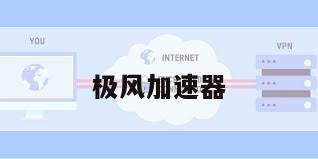 极风加速器