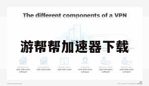 游帮帮加速器下载