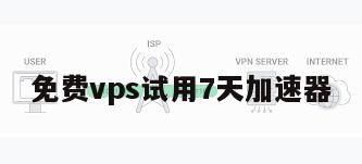 免费vps试用7天加速器