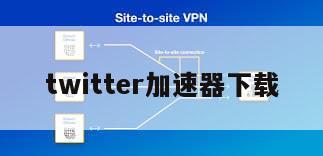twitter加速器下载